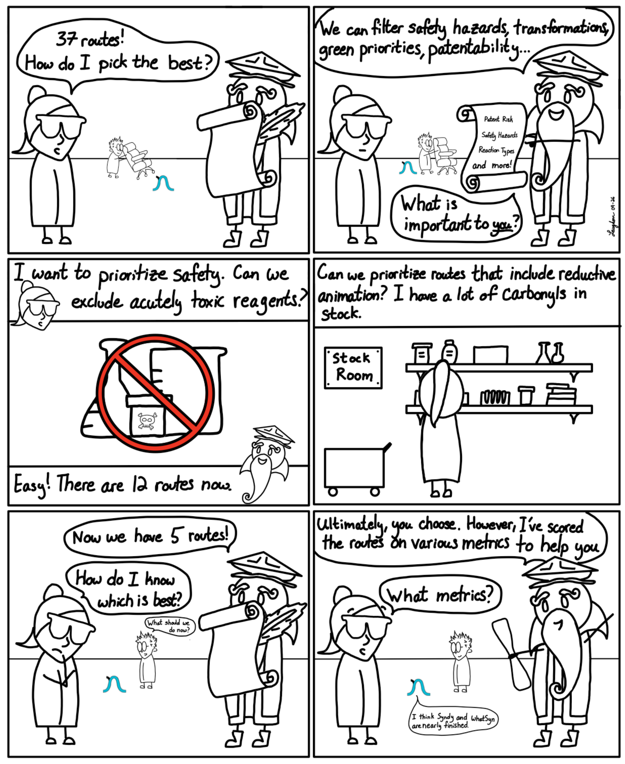 The SynovAI Chronicles, Season 1, strip 5 — Syndy and Spike in the lab.