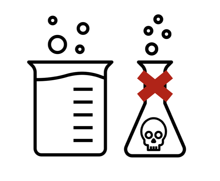 Hazardous Materials Warnings